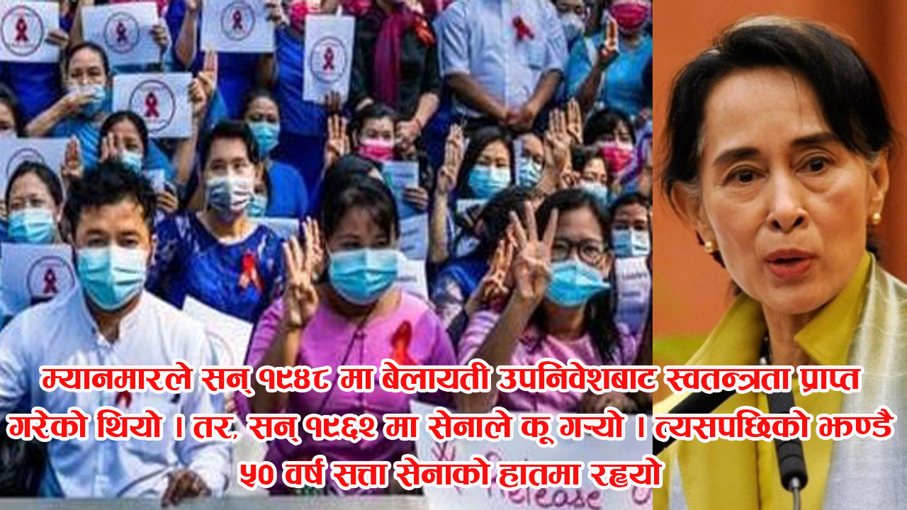 म्यानमारमा सेनाले किन गर्‍याे ‘कू’ ?