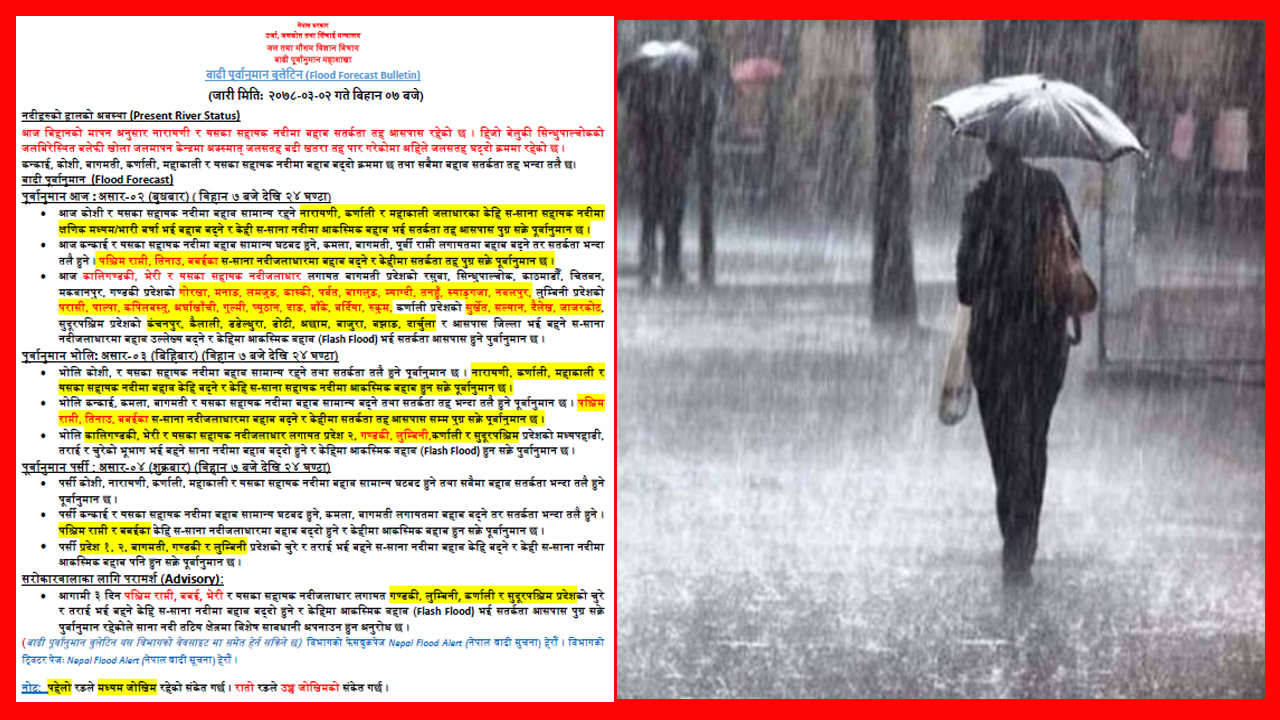 मनसुनी वायुको प्रभावले देशका अधिकांश भागमा आगामी शनिबारसम्मै भारी वर्षा हुने
