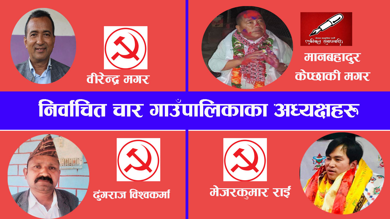 उदयपुरका चार गाउँपालिकामध्ये, तीनमा माओवादी केन्द्र, एकमा नेकपा एसको जित